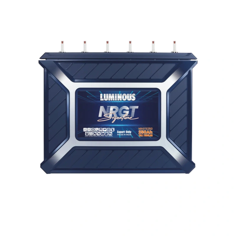 Luminous NRGTS250